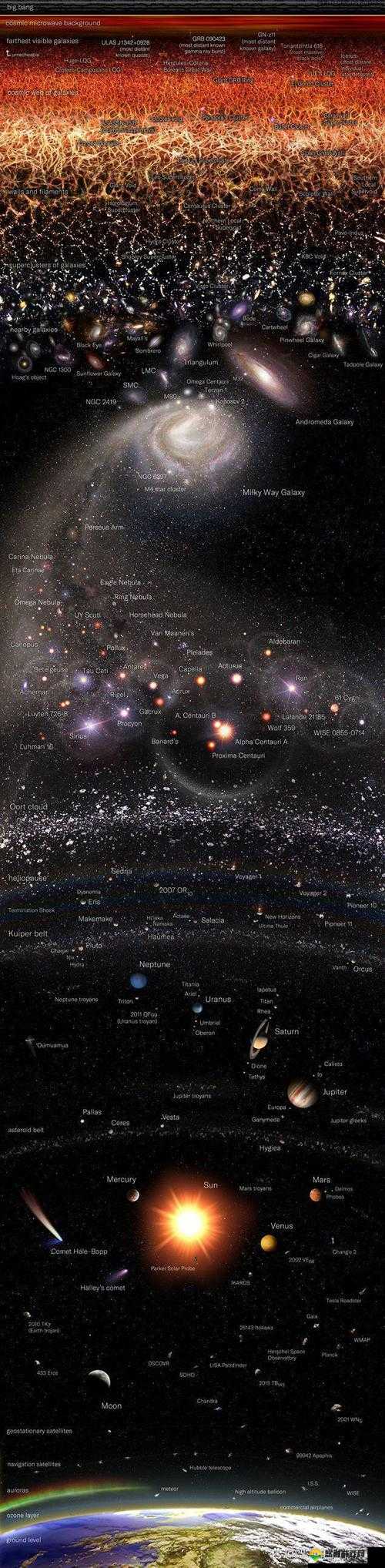 星空媒体引领独特媒体视角探索宇宙奥秘