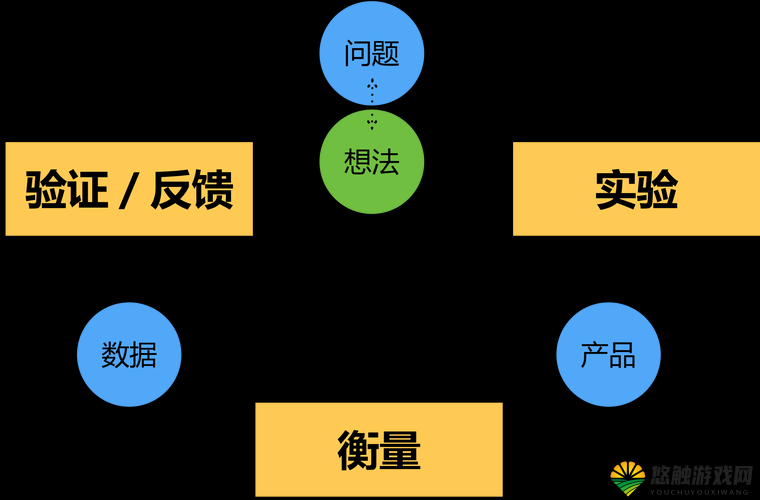 实用技能分享，虎风蝳影突破技能使用技巧在资源管理中的重要性及优化策略