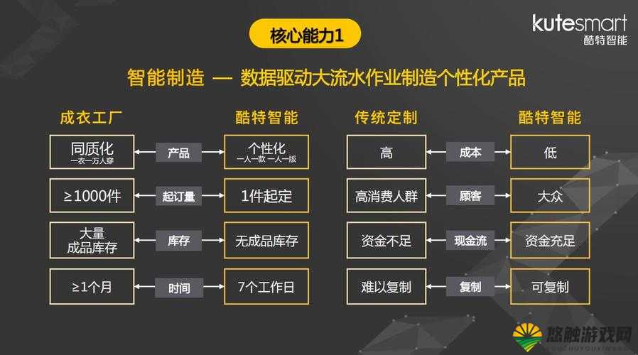 精产国品一区别视频:其差异特点