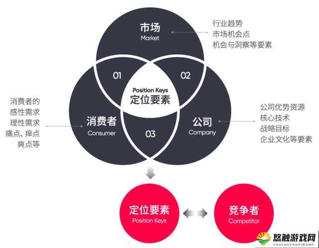 黄冈网站推广策略:利用多元化渠道,提升品牌知名度