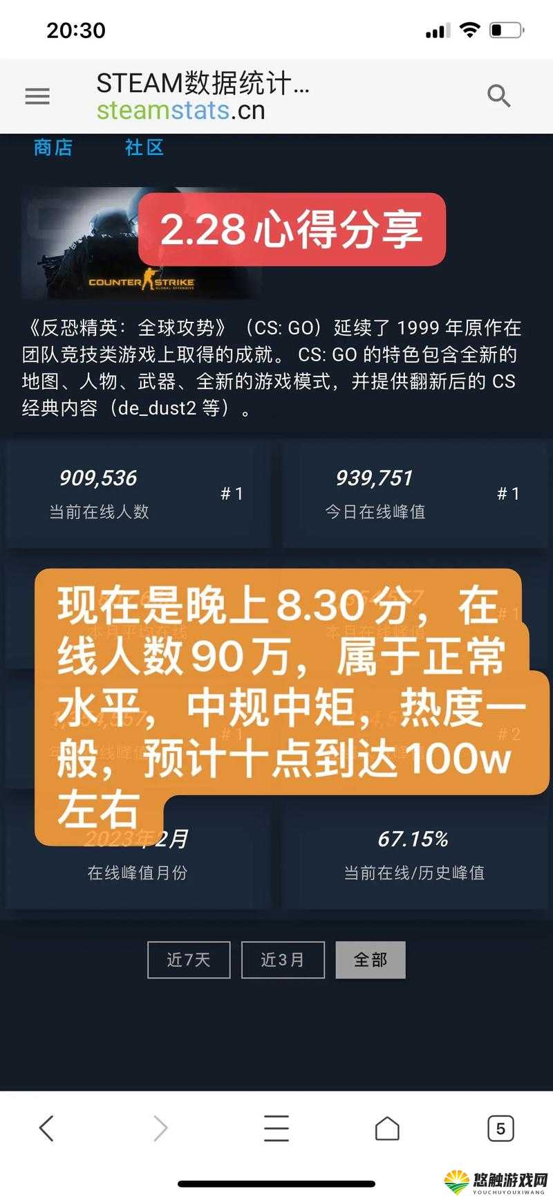暴躁老姐的 CSGO 心得分享：游戏技巧与实战经验总结
