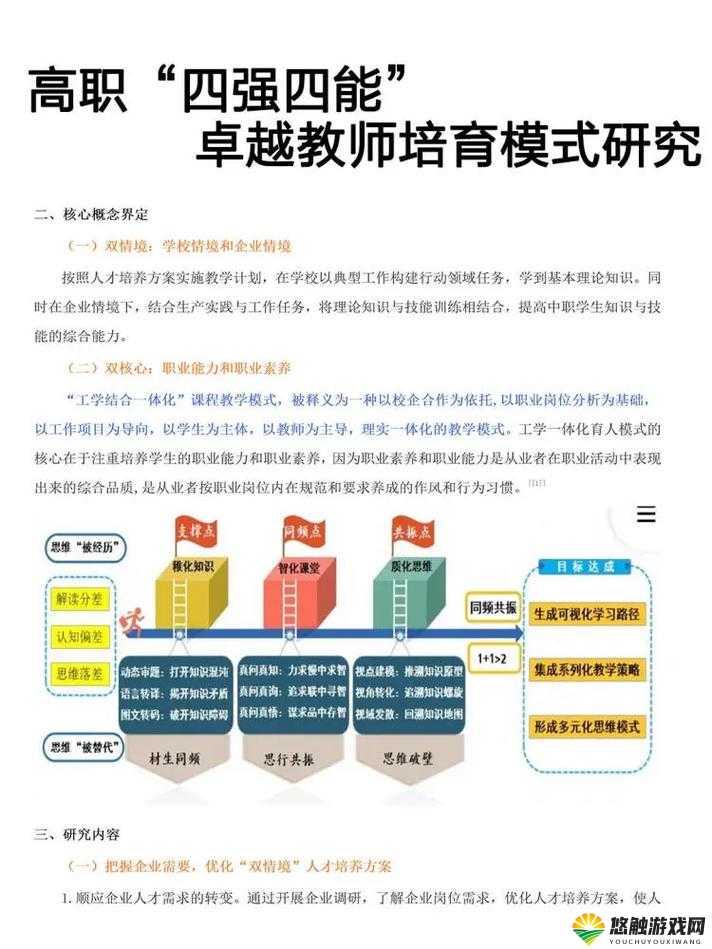 私教 1V2 训练思路:创新模式与高效成果的探索