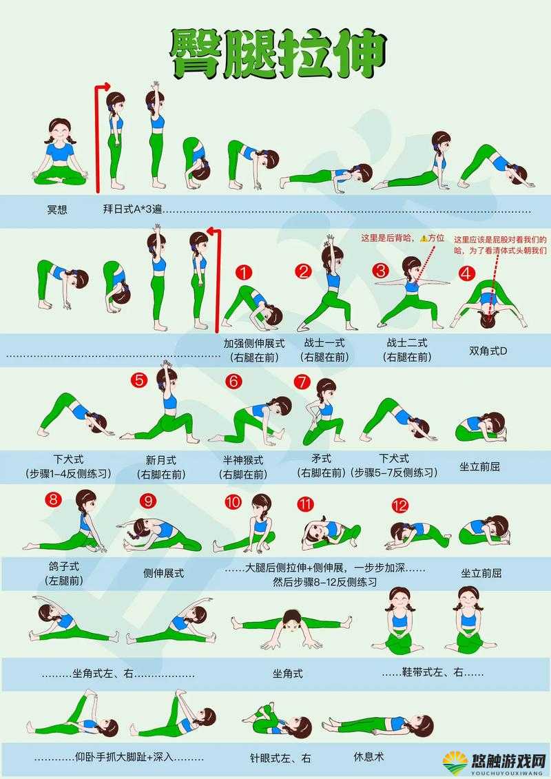 瑜伽馆教练练伤我腿该如何解决