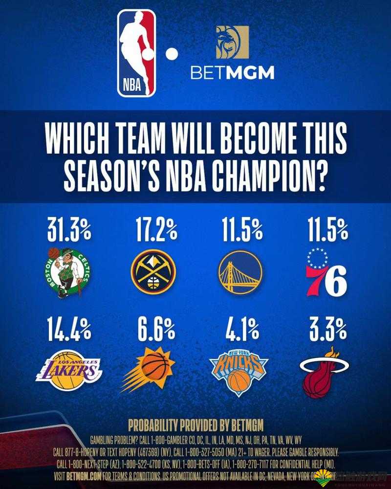 95免费版网站nba：提供精彩的NBA赛事内容与资讯