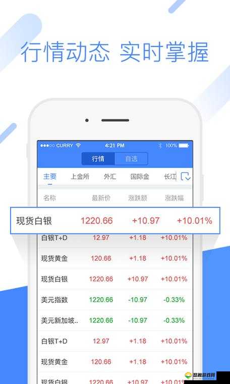 免费的行情软件 app 网站:畅享便捷行情分析利器