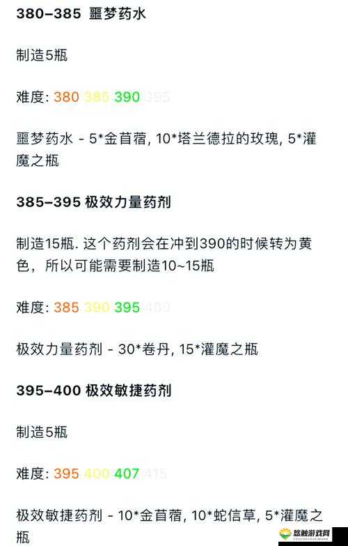 WLK 炼金药水大师任务流程详细解析