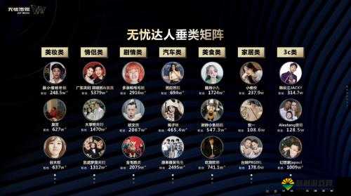 中国短视频行业的领军者，无忧传媒的辉煌成就