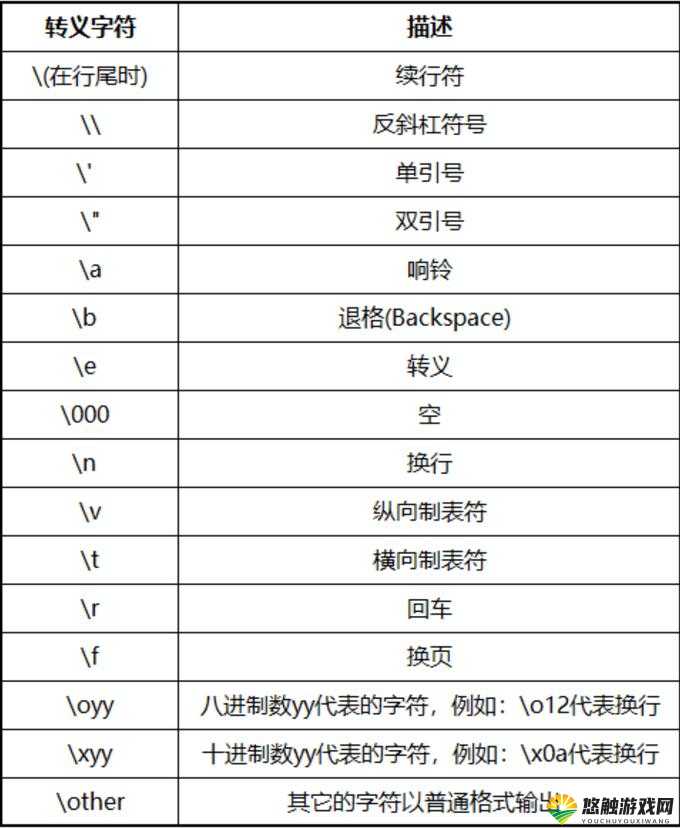 waswaswaswaswasxilxilx2023:这串字符的意义与探讨