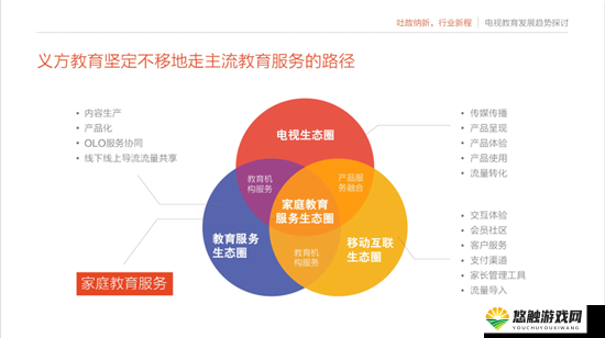 国产传媒一区二区三区的独特魅力与发展趋势探讨