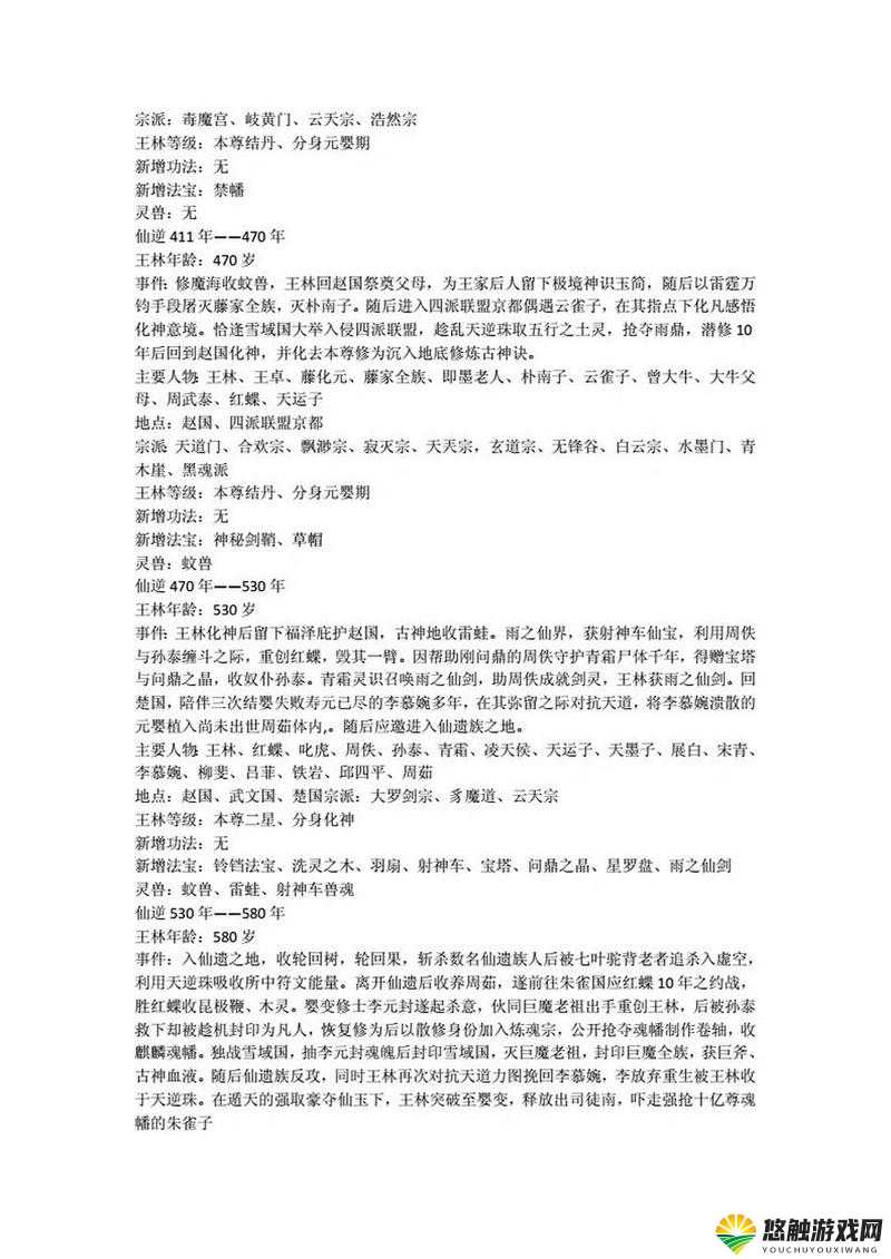 仙逆中的王卓,属性详解与阵容搭配技巧