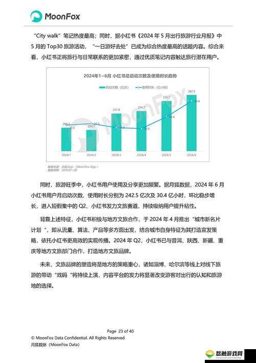 成品短视频 APP 源码市场价格揭秘:2024 年价格走势及影响因素