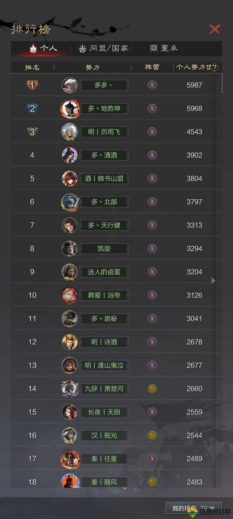 率土之滨同盟系统深度解析