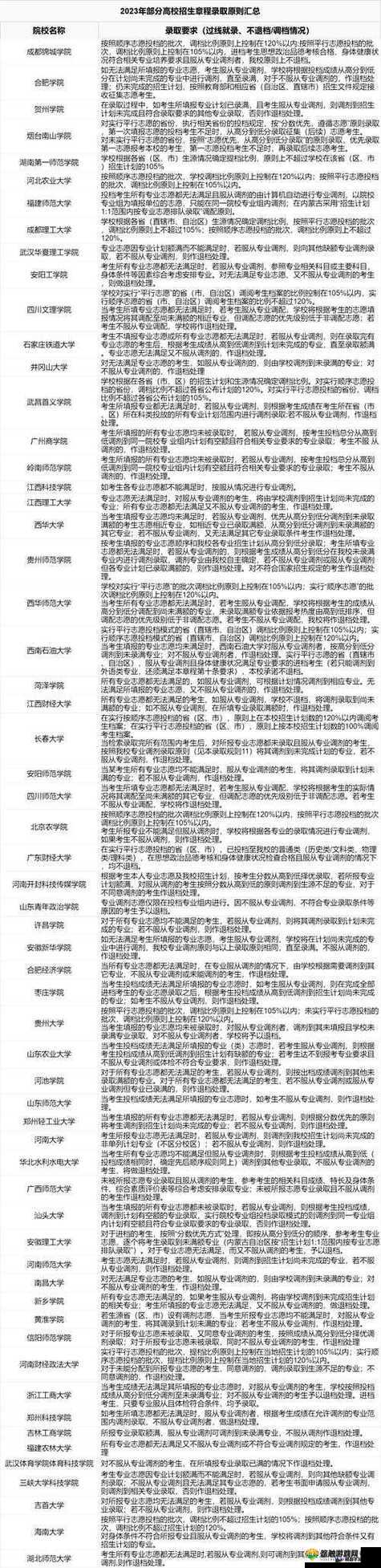 国外 B 站 2024 年不收费啦:畅享无收费优质内容