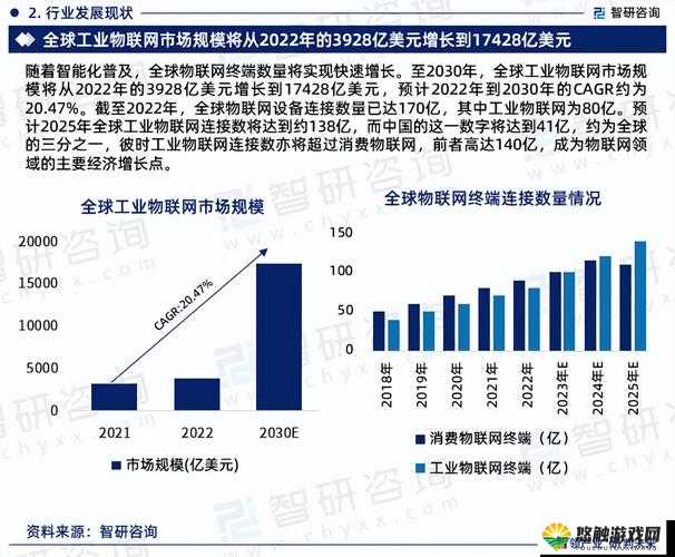 无尺码精品产品不再更新:相关行业影响与未来发展趋势探讨