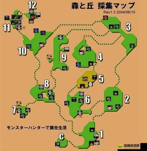 超音速飞行技巧大全-道具补给