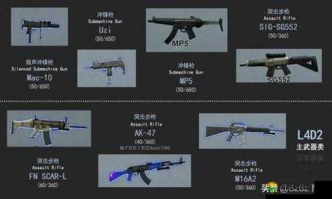 无尽之剑,知己知彼,战斗模式武器选择全攻略