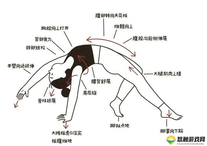 两种进入狂野式的方法已破解:破解版狂野式进入攻略