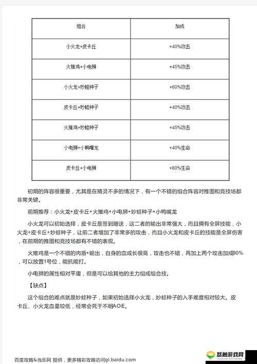 去吧皮卡丘阵容搭配深度解析与0元党五星阵容推荐