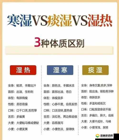 一碰就湿是属于哪种体质?——探究一碰就湿的体质之谜