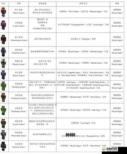 我的世界虚无世界2深度探索与攻略
