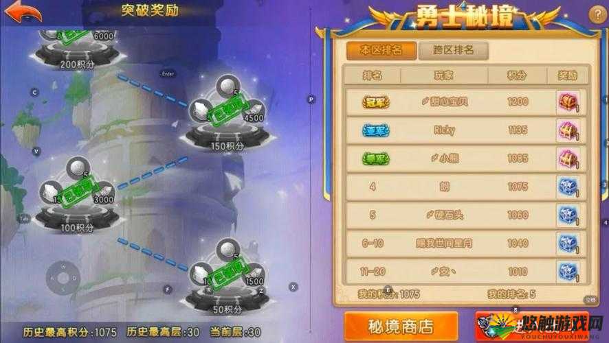 弹弹堂S,勇士秘境之黑暗秘境完美通关攻略