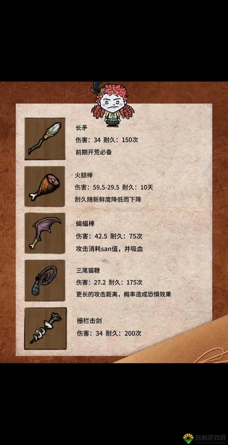 饥荒手机版新手攻略,各季节必备物品介绍