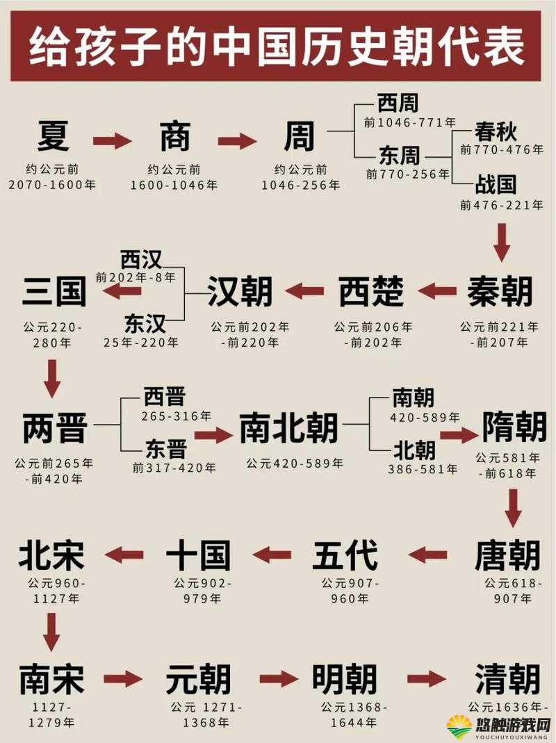 七十二变,从神话到文化的传奇演变