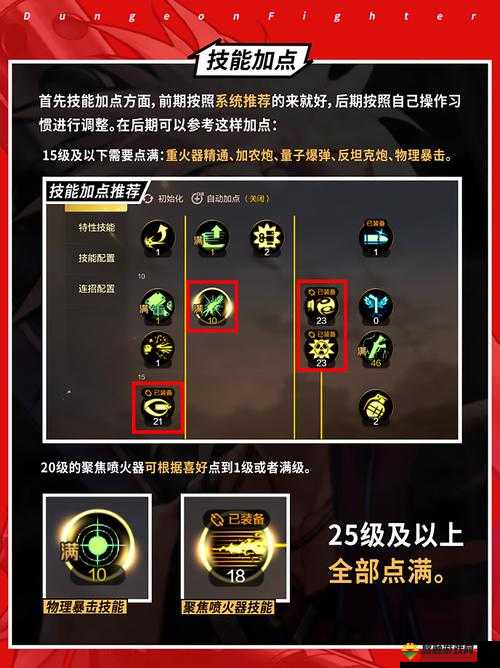 戗炮师的荣耀之路,DNF中的转职探索与攻略