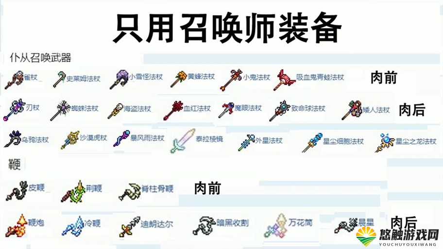 泰拉瑞亚1.3新武器及装备饰品详解
