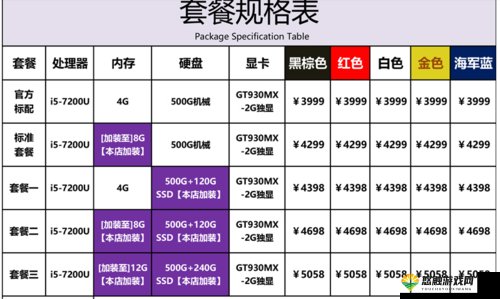 欧美精品一二三产品在特色与品质上的具体区别探讨