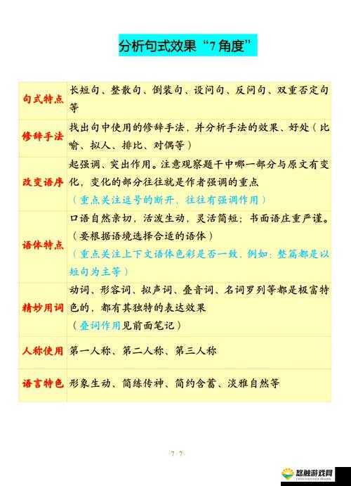 成品人和精品人的区别三年级:深入剖析二者差异所在