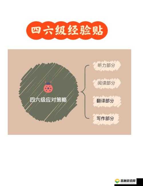 多人闯关模式怎么玩?如何获得高分数?在资源管理中的重要性及策略