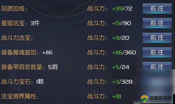急速获取战斗力,战力提升的技巧及因素