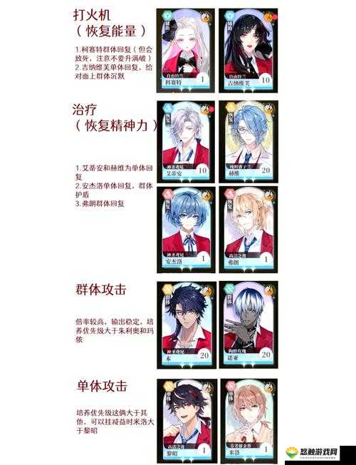 平民玩家的福音,平民玩家正确玩法心得分享