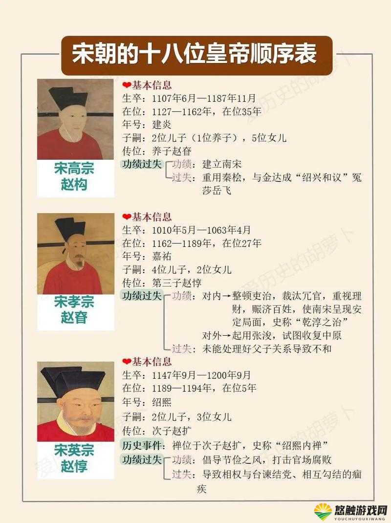 无法合拢的皇帝:是穿越还是历史之谜?