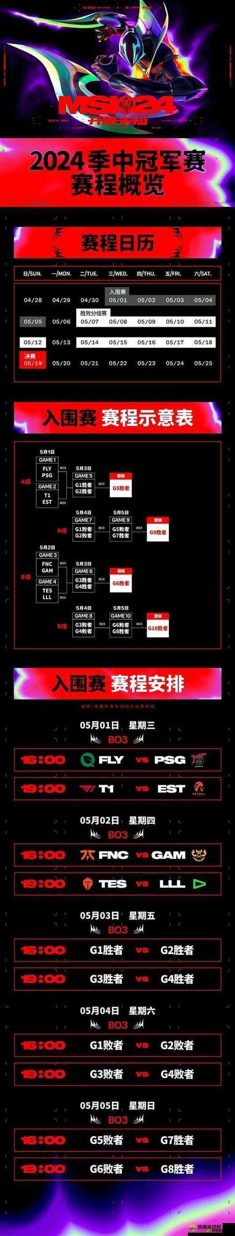 外网评 MSI 战队实力榜:各战队强弱态势深度解析