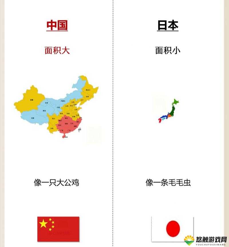 美国欧洲日本和中国的文化差异是什么之全面解析与比较