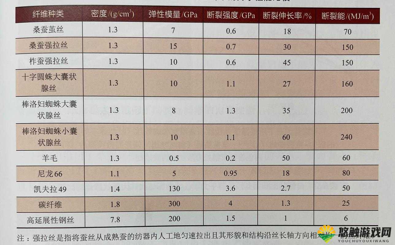 国产 DB624 色谱柱 88690 的优异性能与广泛应用探讨