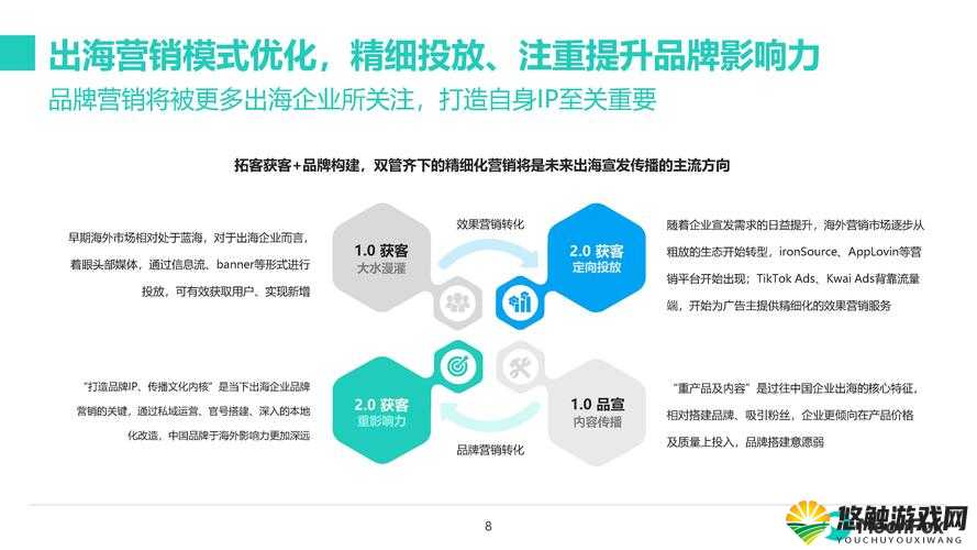 开局秒胜关键,有杀气童话开局主流阵容推荐在资源管理中的重要性及策略