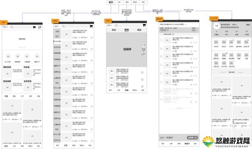 成品站入口页版怎样才能更好地满足用户需求