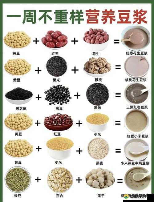 自制豆浆难题解：如何轻松做出美味又营养的豆浆