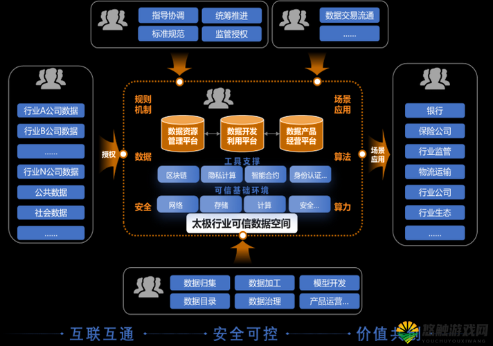 破解版资源管理的智慧,高效利用与避免资源浪费