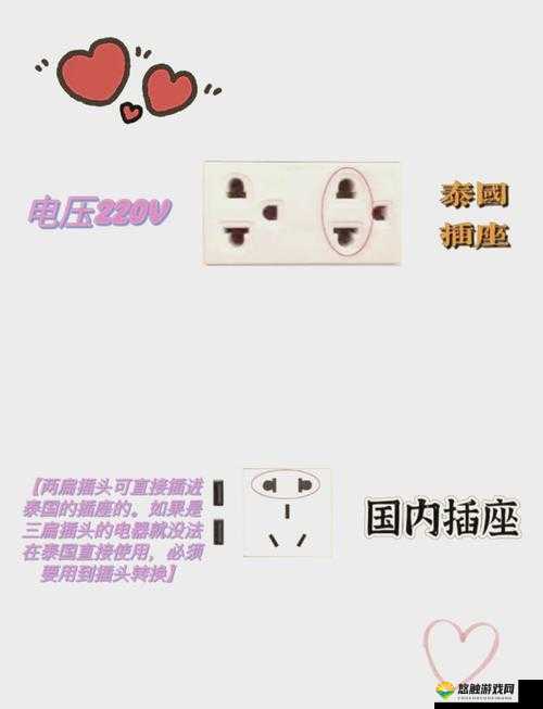 逃出百道门第2关攻略详解,插上插头你就知道了