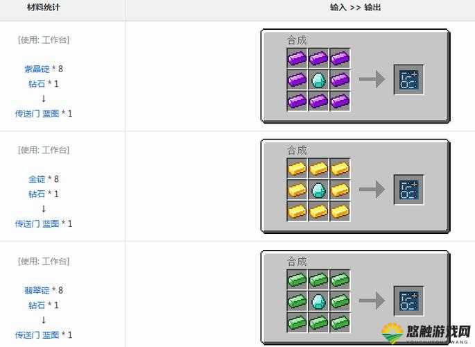 探索无限可能，我的世界虚无世界2 MOD深度教程