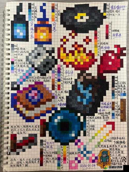MC制作Mod素材基础教程,物品图标