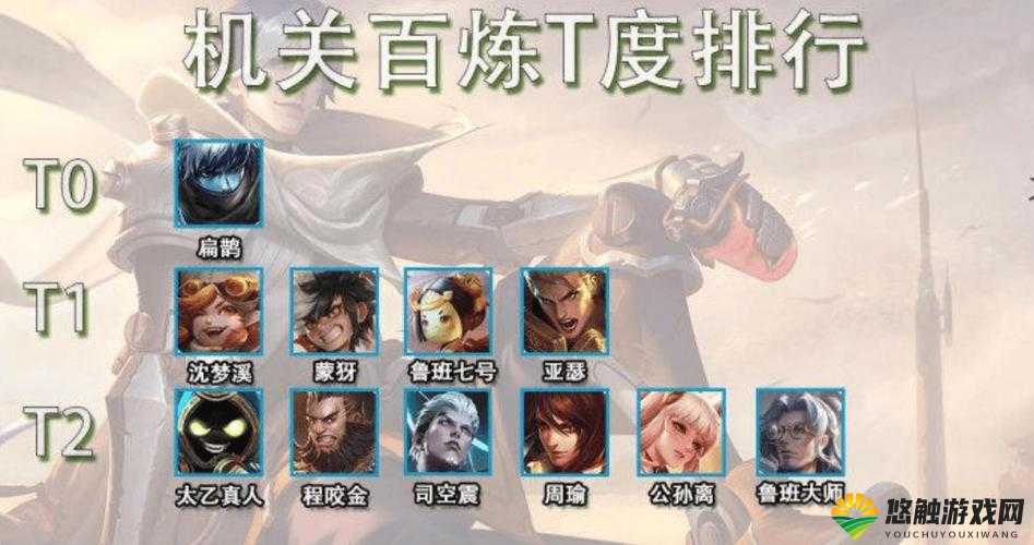 英雄星级太低无法通关?快来合成英雄吧——资源管理策略深度解析