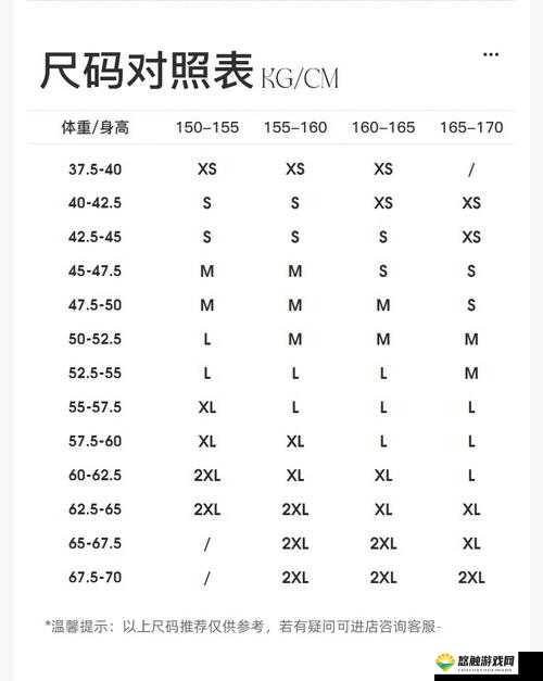 国产尺码和欧洲尺码表 2024 网传第一被质疑是否为刷榜