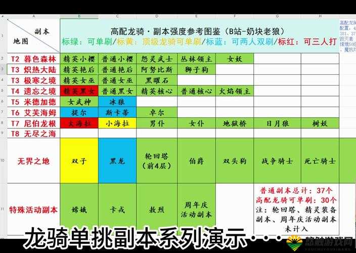 奶块土狼大解析：全方位解读奶块土狼的特点与用途