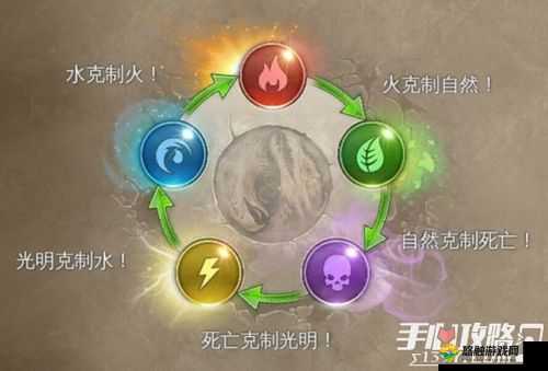 地牢猎手5死亡属性进化材料,邪魂之球详解