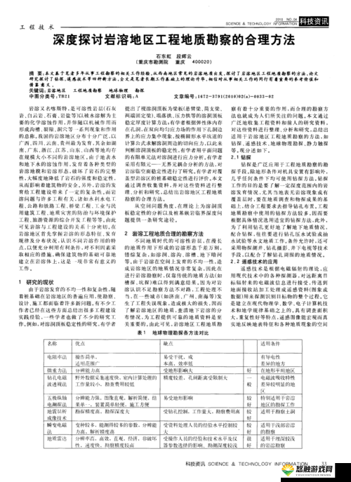 综合一区中相关内容的精彩呈现与深度探讨